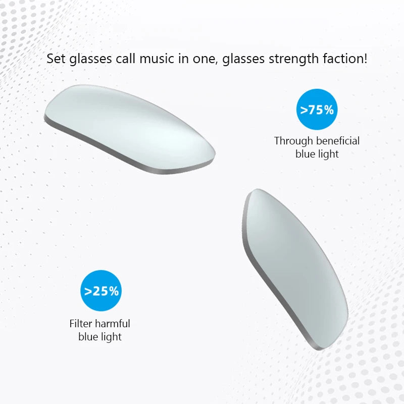 Occhiali Bluetooth Sportivi Wireless con Microfono – Occhiali da Sole Bluetooth con Gancio per Orecchio, Audio Senza Fili per Guida, Sport e Attività All'Aperto – Sound di Alta Qualità & Comodità Totale