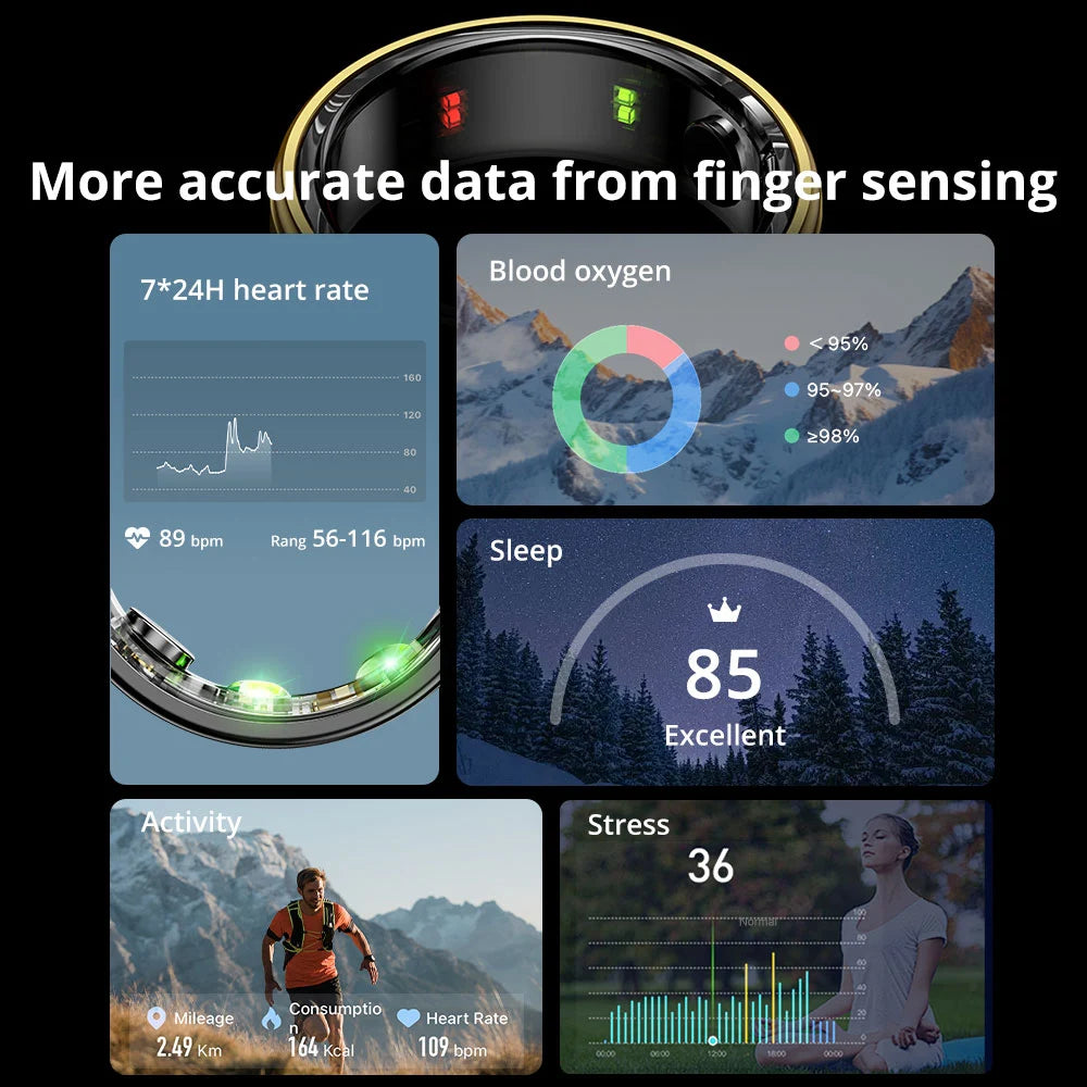 COLMI R06 Smart Ring – Anello Intelligente con Monitoraggio Frequenza Cardiaca & Ossigeno nel Sangue, Impermeabile IP68 & 5ATM, Modalità Multi-Sport per Uomo e Donna, Autonomia 7 Giorni