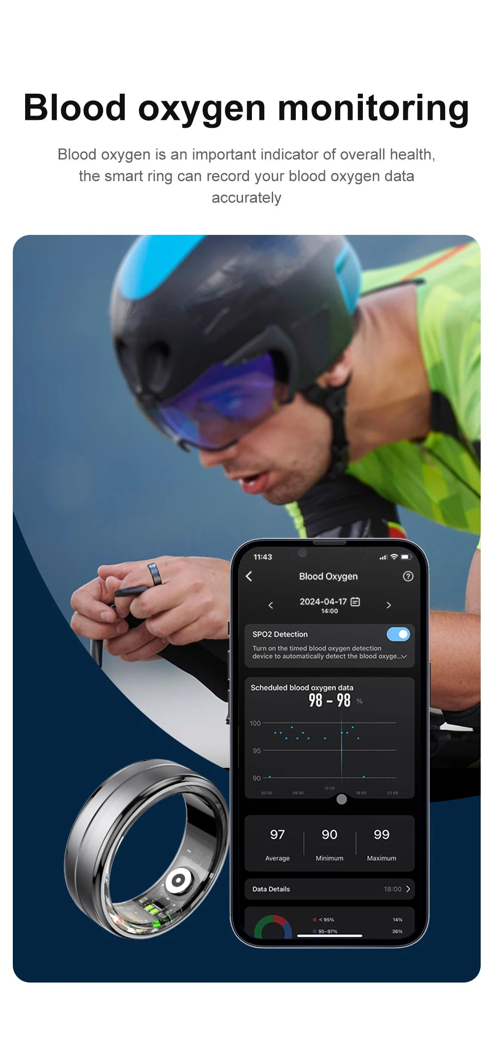 COLMI R06 Smart Ring – Anello Intelligente con Monitoraggio Frequenza Cardiaca & Ossigeno nel Sangue, Impermeabile IP68 & 5ATM, Modalità Multi-Sport per Uomo e Donna, Autonomia 7 Giorni